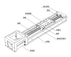 黑河线性模组