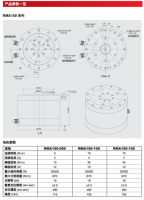 RMA150DD马达