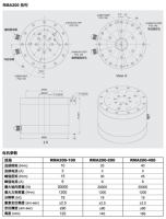 RMA200DD马达