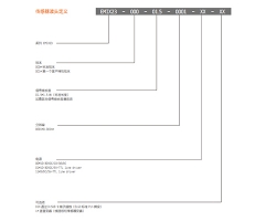 常州增量式磁栅