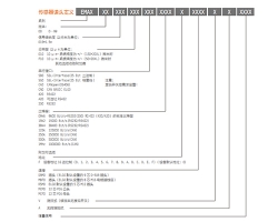 宜州绝对式磁栅