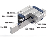 福清直线导轨