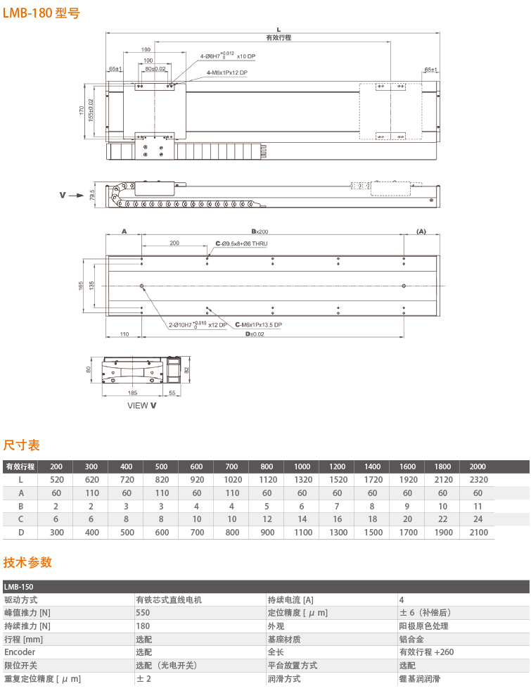 LMB180详情.jpg