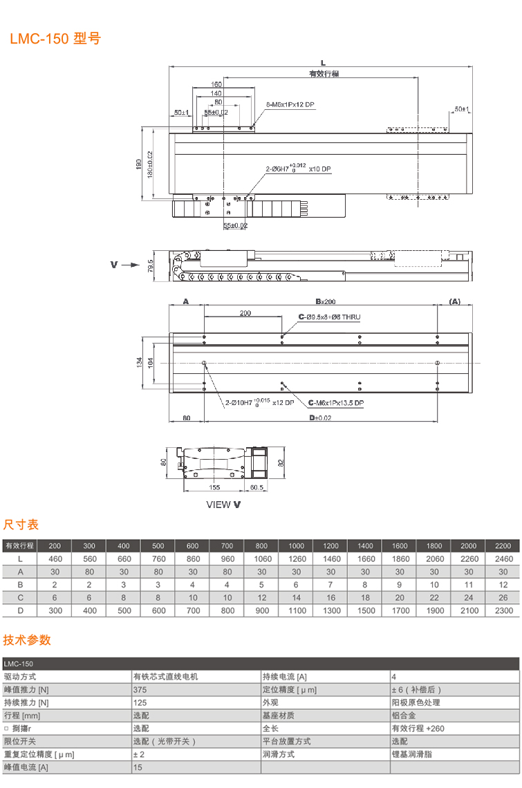 LMC-150详情.jpg