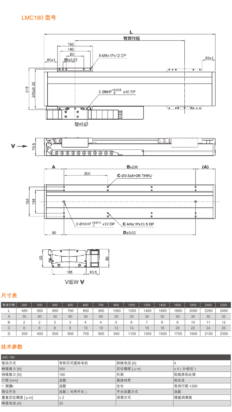 LMC180详情.jpg