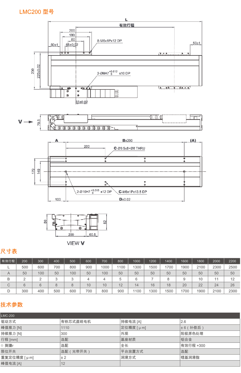 LMC200详情.jpg