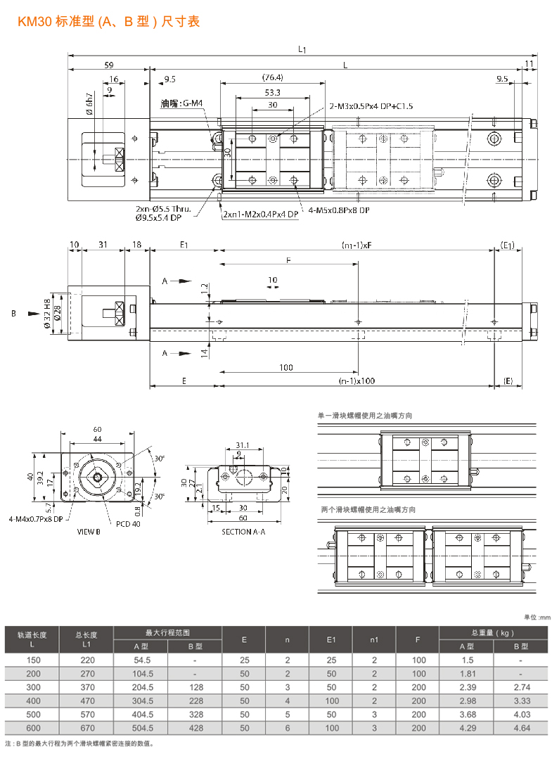 KM30标准型（A.B型）详情.jpg
