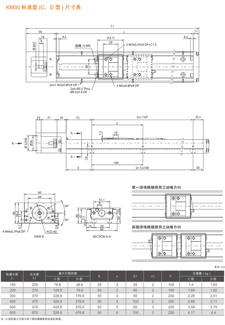 KM30标准型（C、D型）详情.jpg