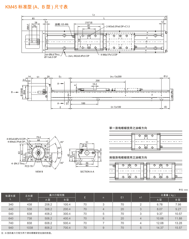 KM45标准型（A、B型）详情.jpg