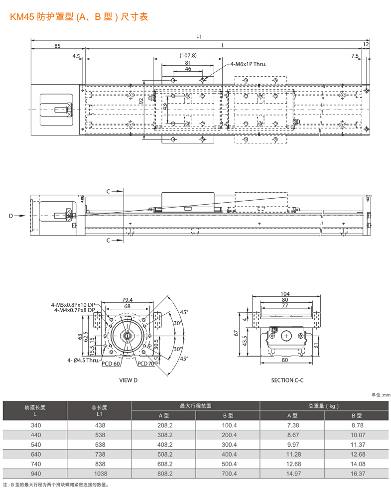 KM45防护罩型（A、B型）详情.jpg