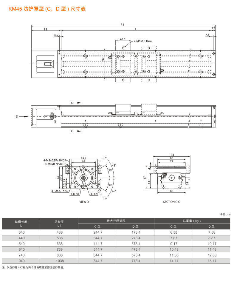 KM45防护罩型（C、D型）.jpg