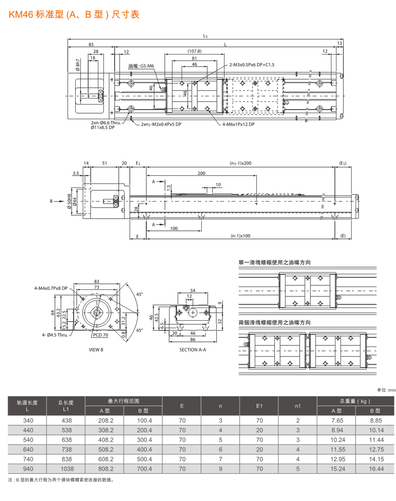 KM46标准型（A、B型）详情.jpg