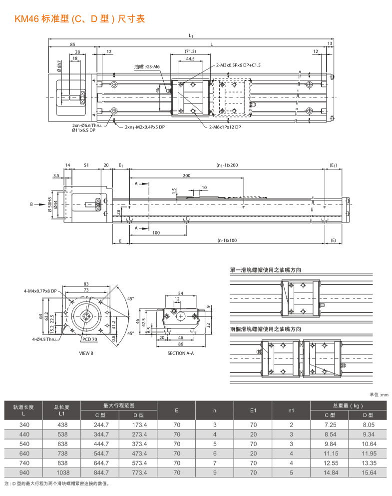 KM46标准型（C、D型）详情.jpg