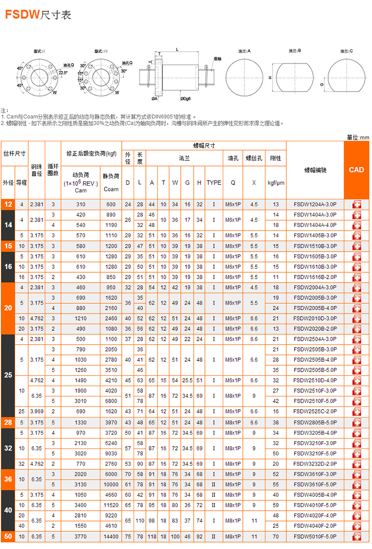 5详情.jpg