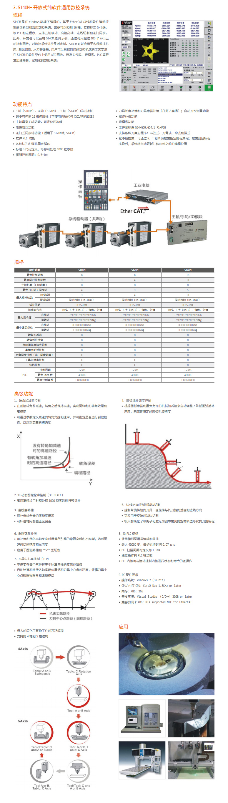 1详情.jpg